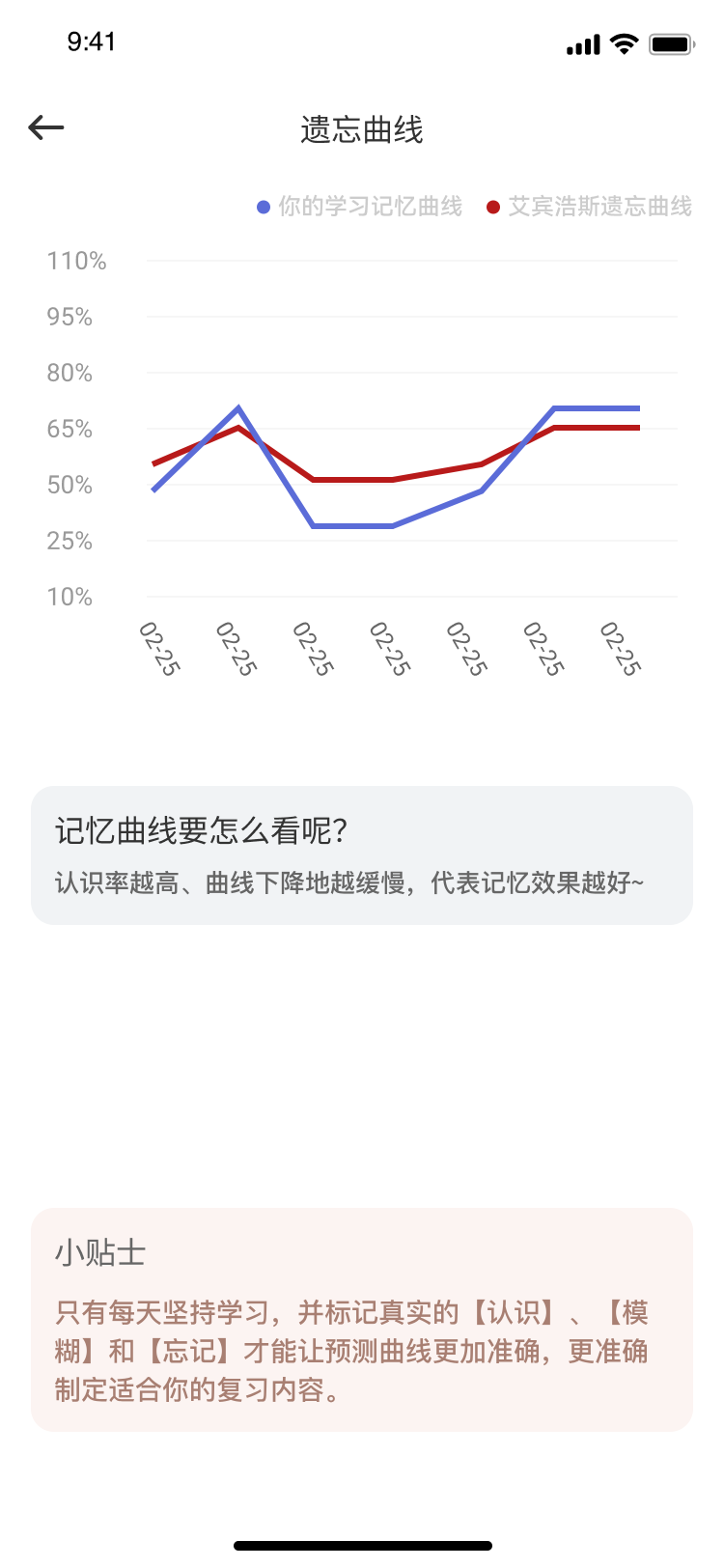 智能复习系统